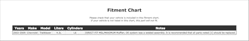 Rear Exhaust Muffler for Chevrolet Trailblazer 2002-2009#hYRf