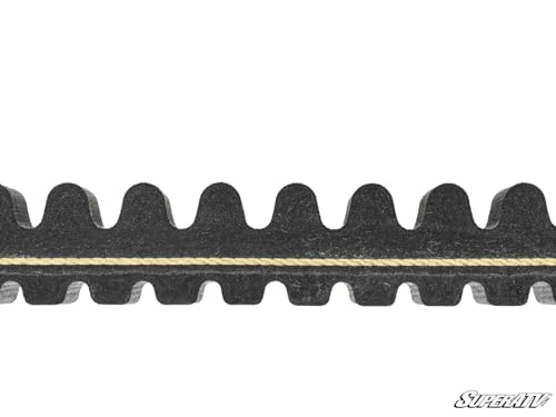 SuperATV CVT Drive Belt for CFMOTO Uforce