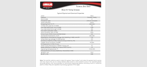 Amalie Blue Hi-Temp Grease #2 (160-68321-91) 14 Oz Tube, Pack of 10 | Made in USA - size: 14 Ounce