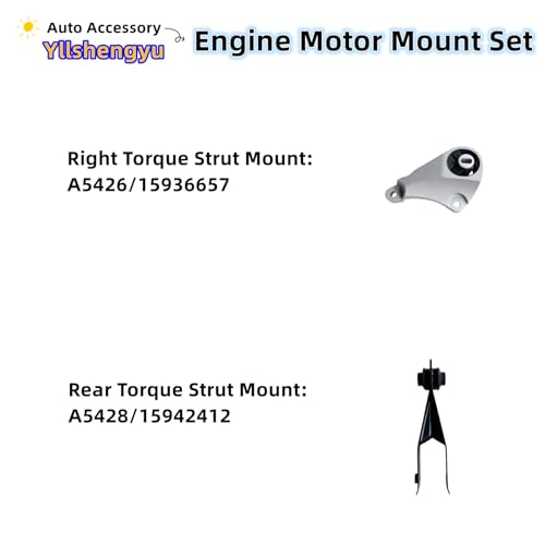 Engine Motor Mount Kit for Enclave 2008 3.6L - size: Enclave 2008 3.6L