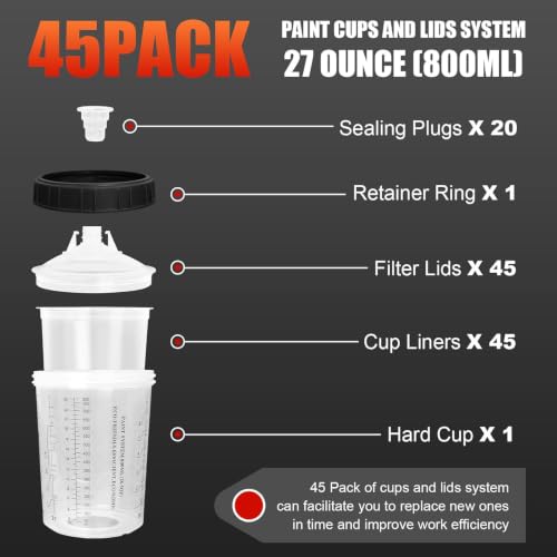 Paint Spray Gun Disposable Cups System 800ml (28oz) with Lids Liners - size: 28 Ounce Kit (800ml)