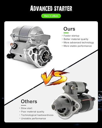 SCITOO Starter Fit For Toyota 4Runner 1984-1993 2.4L SND0119 - style: 028000-5900