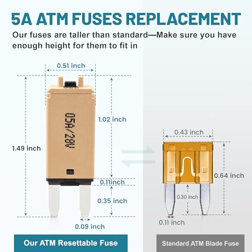 NuIth 5A ATM Manual Reset Fuse Kit, 5AMP Low Profile Mini Blade Resettable Circuit Breaker Fuse DC 12V-28V for Car Truck RV Marine Electrical Diagnosis 2PCS - style: 5A 2PCS