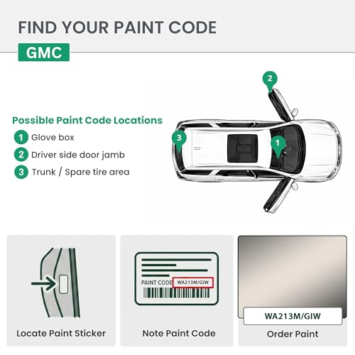 ERA Paints - WA213M/GIW - Graystone Metallic for GMC Exact OEM Color Match Automotive Touch Up Paint for Cars - Spray Paint with Premium Spray Nozzle - Basic Kit - Made in USA - style: Spray - Basic Kit