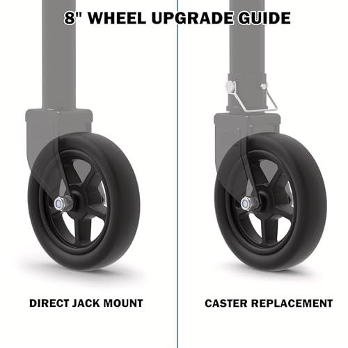 8"Upgraded 2000lb Trailer Jack Wheel, Heavy Duty Spoked Replacement