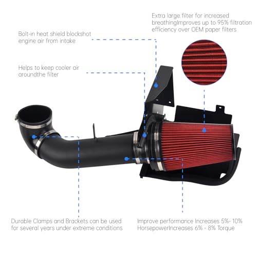 4" Cold Air Intake System + Heat Shield Compatible with 99-06 Chevy - size: Black & Red