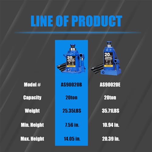 Big RED 20 Ton Bottle Jack Heavy Duty Hydraulic Car Jack, 7.56-14.05 inch Lift, Leak - Free Design, Suited for Auto, Truck & House Lift, 25.35 lbs Weight,Blue