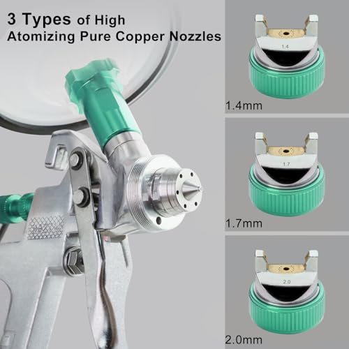 Paint Sprayer with Paint Mixing Quick Cup, HVLP Spray Paint Gun Kit Contain 1.4 1.7 2.0 MM Nozzles 10 Disposable 600ML Cups for Car Furniture Fence Painting (Green) - color: Green