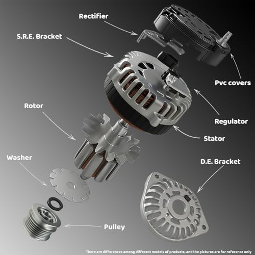 WorldCraft 12V Alternator for Fit 07 Benz E320 Bluetec, Replace 0121715015 - size: 0-121-715-015