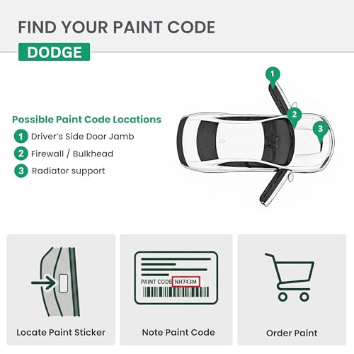 ERA Paints - PMM/RMM - Claret Red Metallic for DODGE Exact OEM Color Match Automotive Touch Up Paint for Cars - Scratch & Chip Repair for Metal & Plastic - Basic Kit - Made in USA - style: Jar - Basic Kit