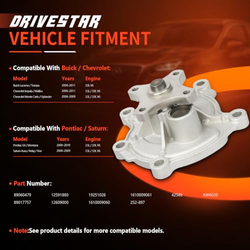 AW6020 Water Pump w/Gasket for Escalade Silverado Tahoe Yukon - size: AW6020