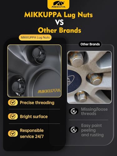 MIKKUPPA 7/16-20 Wheel Lug Nuts, Black 24PCS Closed End Solid Spline Nut - color: Black, size: 7/16"-20, style: 24 PCS