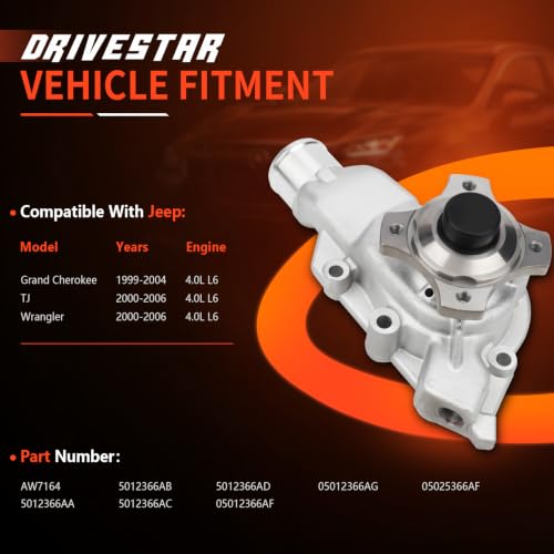 AW7164 Engine Water Pump Kit for Jeep Wrangler Grand Cherokee - size: AW7164