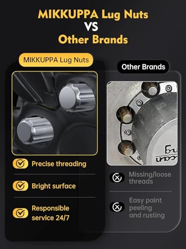 MIKKUPPA 9/16-18 Lug Nuts, Chrome 20PCS 7 Splined 3/4" Hex Tire Nuts - color: Silver, size: 9/16"-18, style: 20 PCS - Spline Tuner