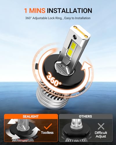 SEALIGHT H4 Bulbs, 120,000LM 1700% Brightness, 9003 HB2 H4 6500K Cool White LED Bulbs, IP68 Waterproof 80000Hrs Lifespan, 5X Heat Dissipation driving LED Bulbs, Tail Light Assemblies, 2 Pack - color: White, size: 9003