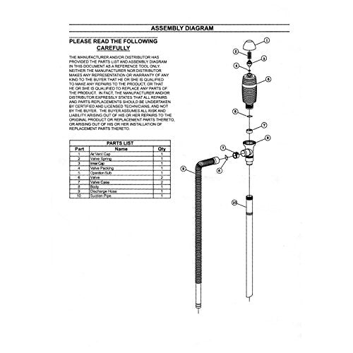 TERA PUMP Durable Manual Fuel Transfer Pump Siphon - style: 3.2 Gal / Min