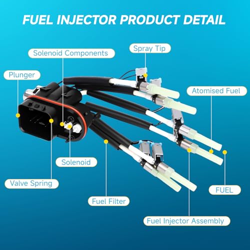 Rayten Fuel Injector set of 6 pcs fitment for Chevy&GMC for Cadillac Buick Enclave Lacrosse ATS CTS XTS Camaro Colorado Equinox Impala Limited Traverse Canyon Terrain 2.4L 3.0L 3.6L V6, #FJ1157