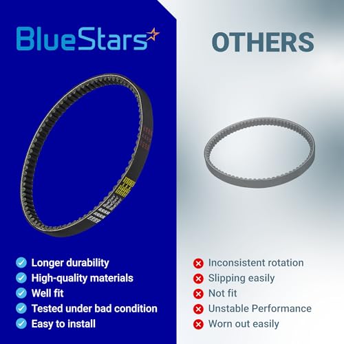 BlueStars Durable 743-20-30 Racing CVT Drive Belt - Compatible with 125cc 150cc GY6 152QMI 157QMJ Short-case Engine Scooter, ATV, Go Kart, Moped - Compatible with Roketa, Taotao, Vespa, Jonway - size: 743-20-30