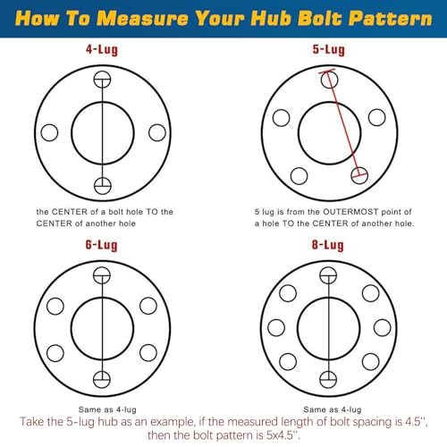 5 x 4.5'' Trailer Hub Kit for 2000lb 1'' or 1-1/16'' Straight Axle - color: 1 Set