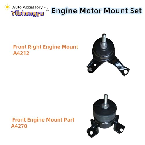 Engine Motor Transmission Mount Kit for Sienna 2004-2006 - size: Sienna 2004-2006 V6 3.3L