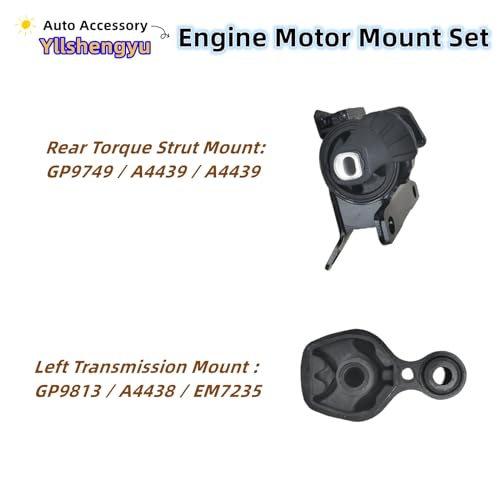Engine Motor Mount Kit for Mazda 3/Mazda 6 2014-2018 2.0L - size: Mazda 6 2014-2017 2.5L