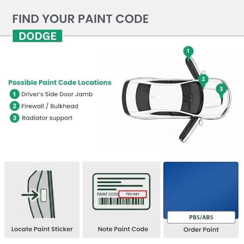 ERA Paints - PB5/AB5 - Electric Blue Pearl for DODGE Exact OEM Color Match Automotive Touch Up Paint for Cars - Spray Paint with Premium Spray Nozzle - Basic Kit - Made in USA - style: Spray - Basic Kit