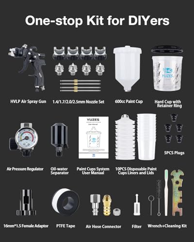 YUZES HVLP Spray Gun Kit, 4 Nozzles (1.4/1.7/2.0/2.5mm), Auto Paint Gun