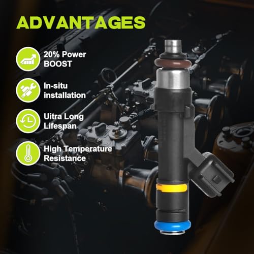 Fuel Injector For Mazda 3 2004 2005 2006 2007 2008 2009 2010 2011 2012 2013 - size: For Mazda 3/5/6/MX-5 Miata 2.0L/2.3L (2004-2015)