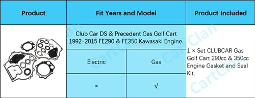 290cc & 350cc Engine Gasket Kit & Seal for Club Car DS Precedent Gas Golf Cart 1992-2015 FE290 & FE350 Kawasaki Engine