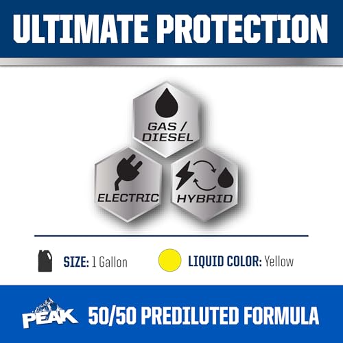 PEAK Titanium 50/50 Prediluted Antifreeze and Coolant for All Engine Cooling Systems, Long-Lasting Yellow Engine Coolant/Antifreeze for Lifetime Engine Protection in All Vehicles, 1 Gal. - style: 50/50