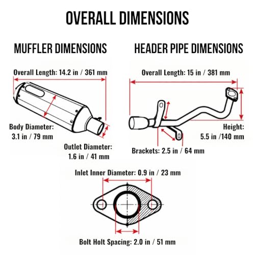 MMG Exhaust System Muffler, GY6 50cc, 10" Wheels, Carbon Fiber Finish