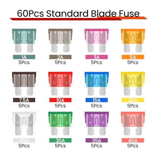 60Pcs Standard Car Fuse Kit, Automotive Fuses Assortment kit(1A/2A/3A/5A/7.5A/10A/15A/20A/25A/30A/35A/40A), Blade Fuse for Car/RV/Truck/Boat/Marine - style: 60Pcs Standard