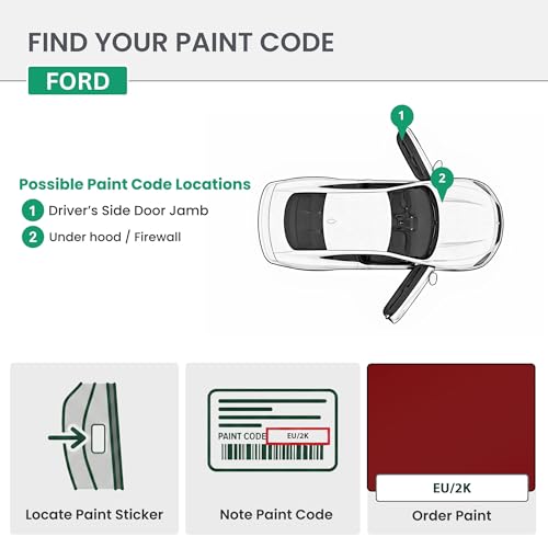 ERA Paints - EU/2K - Candy Apple Red for FORD Exact OEM Color Match Automotive Touch Up Paint for Cars - Spray Paint with Premium Spray Nozzle - Essential Kit w/ 2K 3680061 Clearcoat - Made in USA - style: Spray - Essential Kit w/ 2K 3680061 Clearcoat