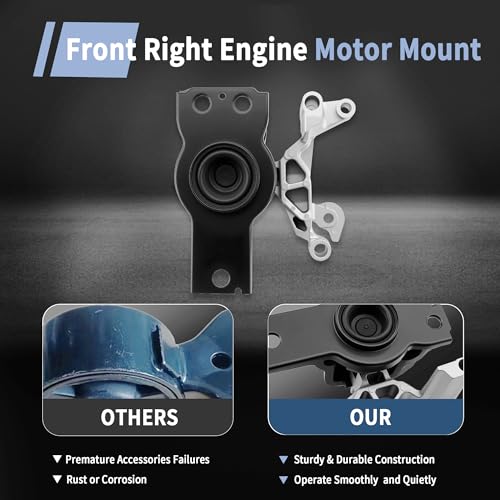 Front Right Engine Motor Mount A4348 Compatible with Nissan Sentra 2.0L 2007 2008 2009 2010 2011 2012, Replaces #11210-ET01B, 11210-ET01C, 11210-ET01D, 11210-9AH0A