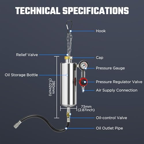 Fuel Injector Cleaner Kit, Non-dismantle Automotive Fuel System Cleaning Kit 1000ML 150PSI Fuel Injector Cleaning Kit for Gasoline Car Intake Valve/Throttle Body/Catalytic Converter Cleaning