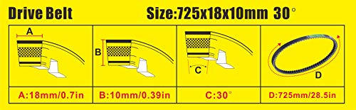 3 Pcs Go Kart Drive Belt 725,Drive Belt Clutch Replacement for Hammerhead 80T TrailMaster Mid XRX Mud Head Go Kart 6.5HP Engine 30 Series(Go-Karts 9.110.018-9.100.018-725)