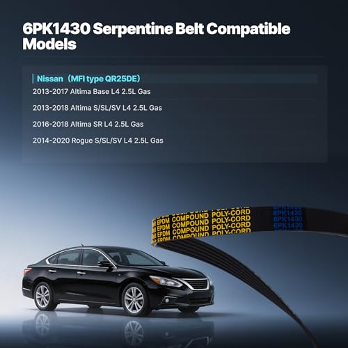 6PK1430 Serpentine Drive Belt for Nissan Altima (2013-2018) - size: 6PK1430-1430mm