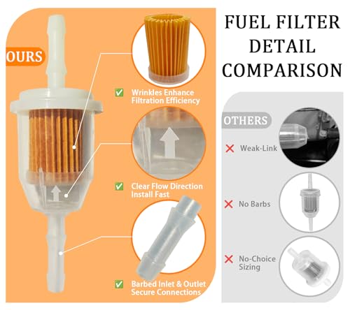 Inline Fuel Filter 1/4" with Clamps 2 Pack - Fits AM116304, GY20709, 25 050 22-S for Lawn Mowers