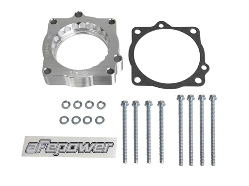 aFe Power TBS Dodge Ram 1500 09-14 V8-5.7L TBS 46-32005