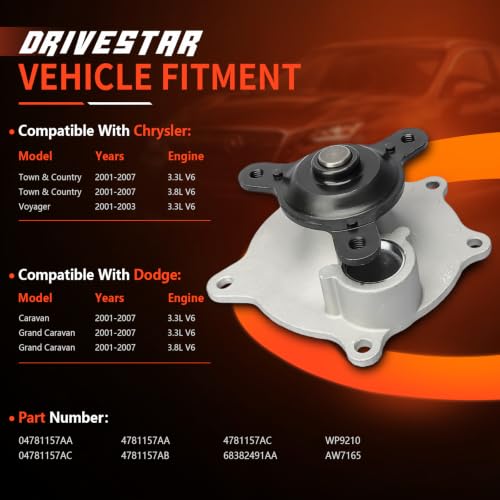 AW7165 Engine Water Pump Kit for Town & Country Caravan - size: AW7165