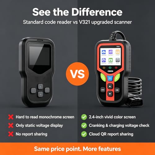 OBD2 Scanner, Check Engine Light Code Reader with Battery Test