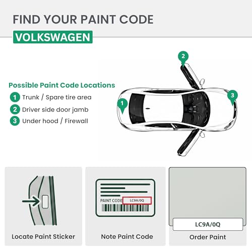 ERA Paints - LC9A/0Q - Pure White for VOLKSWAGEN Exact OEM Color Match Automotive Touch Up Paint for Cars - Spray Paint with Premium Spray Nozzle - Premium Kit - Made in USA - style: Spray - Premium Kit