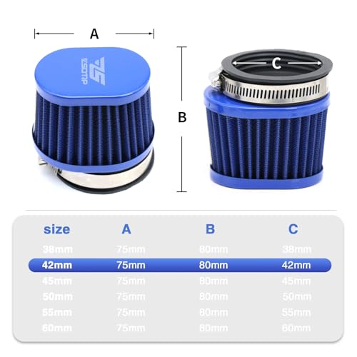2PCS Motorcycle Air Filter Universal 42MM Replacement Engine Filter High Performance Air Filters Fit Motocross Carburetor Cleaner for Pit Bike Scooter Moped ATV (Blue 42MM) - color: blue, size: 2PCS(42MM)