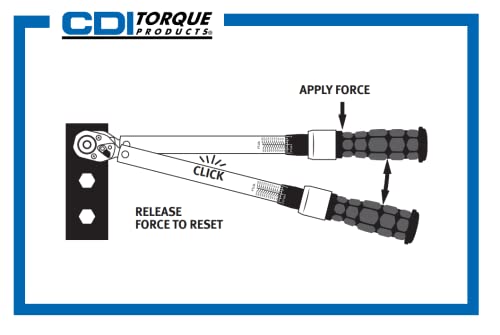CDI 2503MFRPH Comfort Grip Dual Scale Micrometer Adjustable Click Style Torque Wrench - 1/2-Inch Drive - 30 to 250 ft. lb. Torque Range - size: 1/2", style: 30-250 ft.lbs