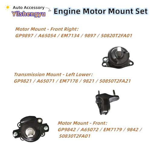 Engine Motor Mount Kit for 2013-2017 Accord 2.4L Automatic - size: Accord 2013-2017 L4 2.4L
