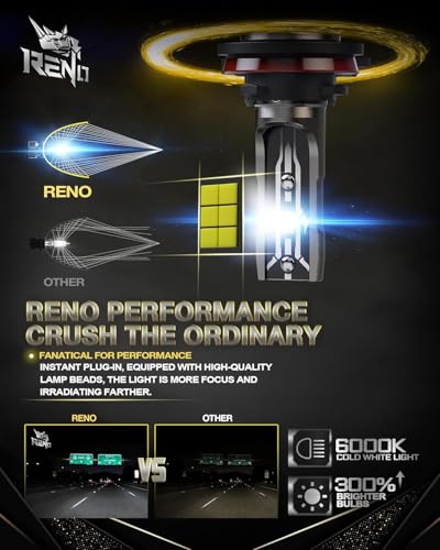 RENO H11/H9/H8/9005/HB3 Bulb, 6500k Cool White 48000LM Fanless Fog Bulbs - size: H11+9005