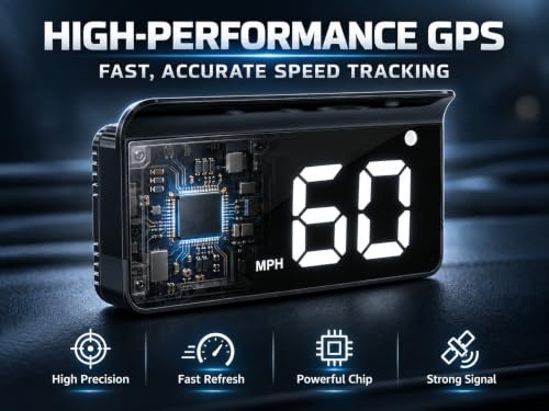 Heads up Display for Cars, Car HUD, GPS Speedometer,Head up Display for Car - color: White