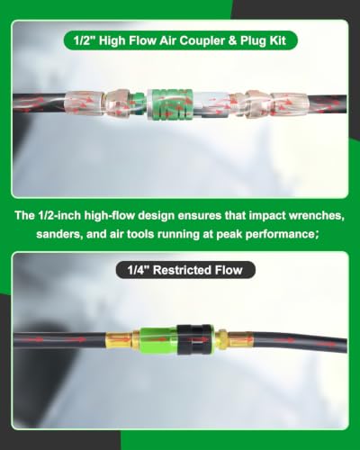 1/2" Air Hose Fittings Kit, 3-Piece Quick Connect Adapter, 1/2" Female NPT I/M Industrial Coupler and 2 Plugs, 300 PSI Green Plated Heavy Duty Iron, Ideal for Pneumatic Tools & Air Compressor - size: 3 PCS Female Thread-1/2"