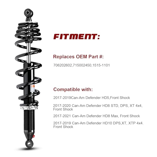 Monotube ATV Front Shocks, Shock Absorber, Struts, Amortiguadores for Can-Am Defender HD5, HD8 STD, DPS, XT 4x4, HD8 Max, HD10 DPS, XT, XTP 4x4; OEM: 706202602, 715002450, 1515-1101