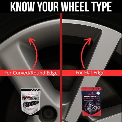 Rimblades Original Green Alloy Wheel Protectors - 9 Color Options - color: Green